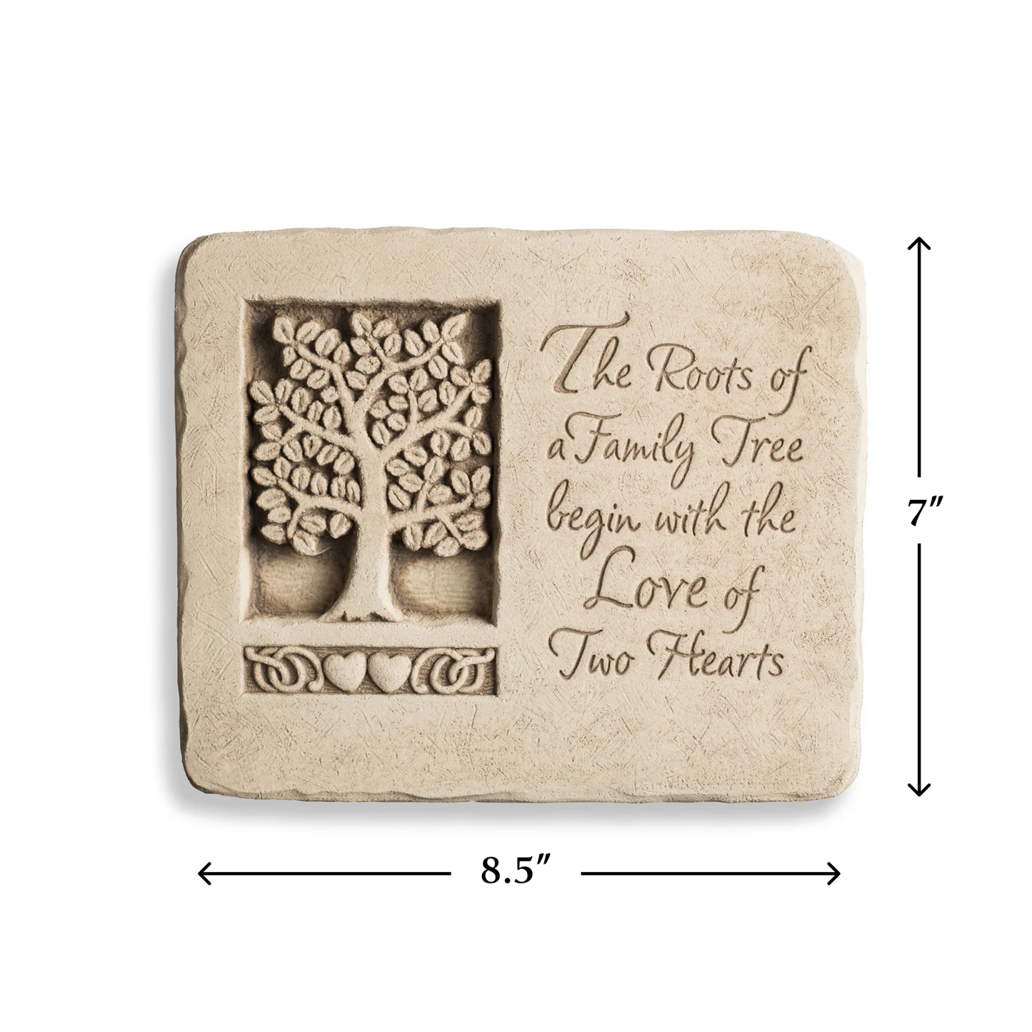Roots of Love
