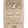 Roots Of Love